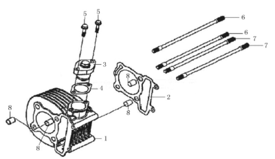 Cylindre 125 ORCAL TREVIS